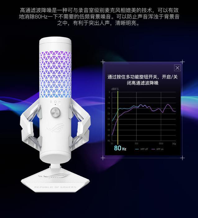 ROG卡尼克斯专业麦克风上架：内置高通滤波降噪技术，预售1299元