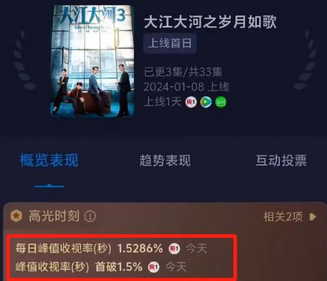 打破国产续作魔咒，它到底凭啥？