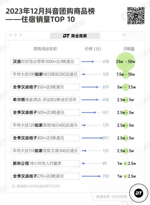 OpenAI筹款欲建芯片工厂：向三星、SK海力士求合作