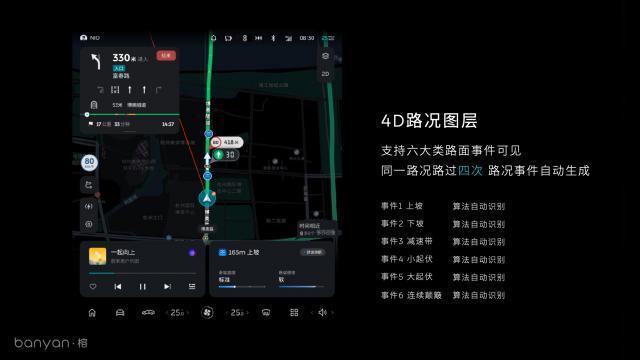 蔚来智能系统升级，新增占用网络、后向AEB