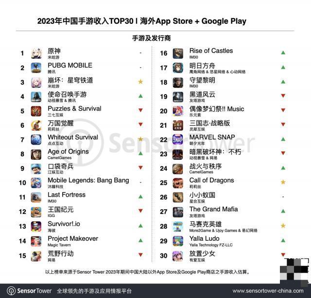 消息称华为 P70 系列手机正测试 6.58/6.8 英寸两种1.5K 微曲面屏