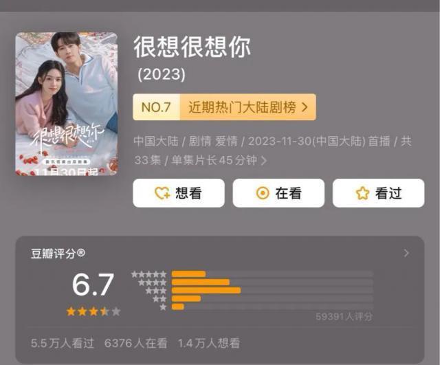 影视剧的豆瓣分，正在失去参考意义