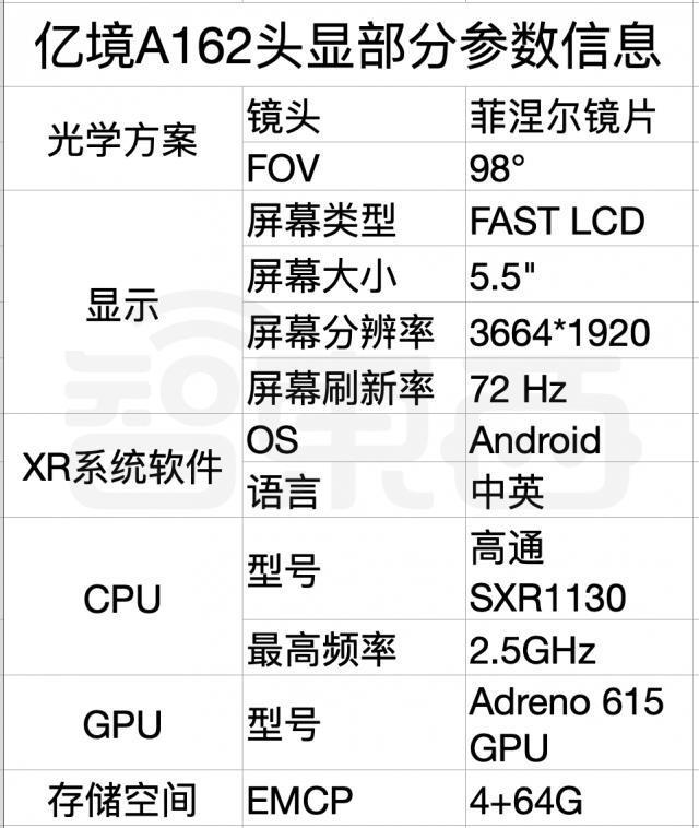 独家对话CEO，解密华强北Vision Pro，最难“山寨”的苹果产品