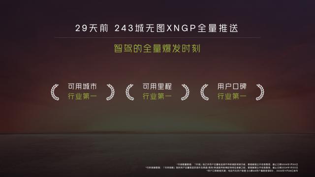 十年内颠覆出行方式！何小鹏放话：自动驾驶元年已至