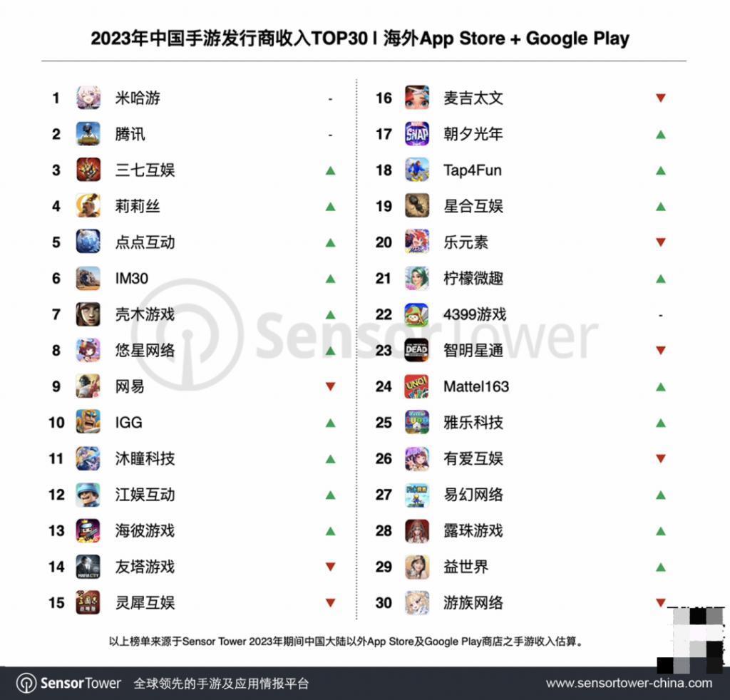 32年前的Windows系统，杀回来了