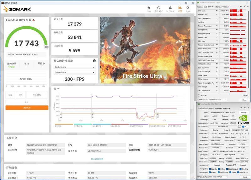 8099元是你的菜吗！NVIDIA RTX 4080 SUPER首发评测：能效比2倍于RTX 3090 Ti