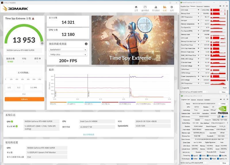 8099元是你的菜吗！NVIDIA RTX 4080 SUPER首发评测：能效比2倍于RTX 3090 Ti