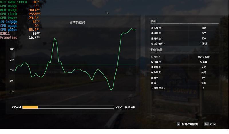 8099元是你的菜吗！NVIDIA RTX 4080 SUPER首发评测：能效比2倍于RTX 3090 Ti
