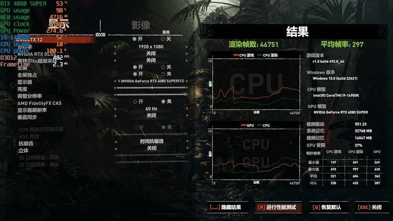 8099元是你的菜吗！NVIDIA RTX 4080 SUPER首发评测：能效比2倍于RTX 3090 Ti
