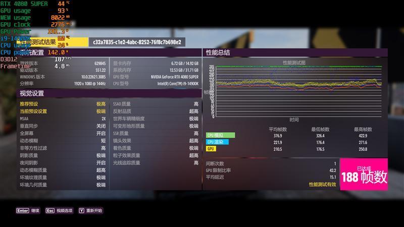 8099元是你的菜吗！NVIDIA RTX 4080 SUPER首发评测：能效比2倍于RTX 3090 Ti