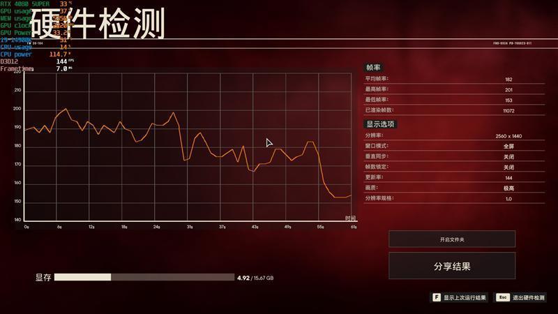 8099元是你的菜吗！NVIDIA RTX 4080 SUPER首发评测：能效比2倍于RTX 3090 Ti