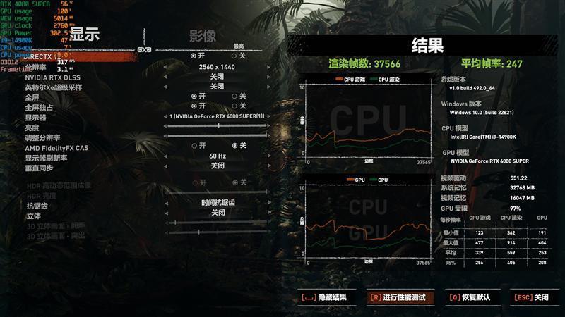 8099元是你的菜吗！NVIDIA RTX 4080 SUPER首发评测：能效比2倍于RTX 3090 Ti