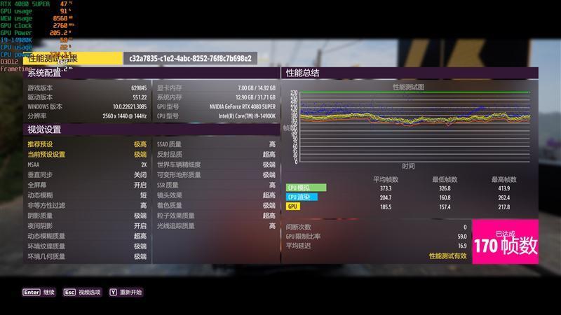 8099元是你的菜吗！NVIDIA RTX 4080 SUPER首发评测：能效比2倍于RTX 3090 Ti