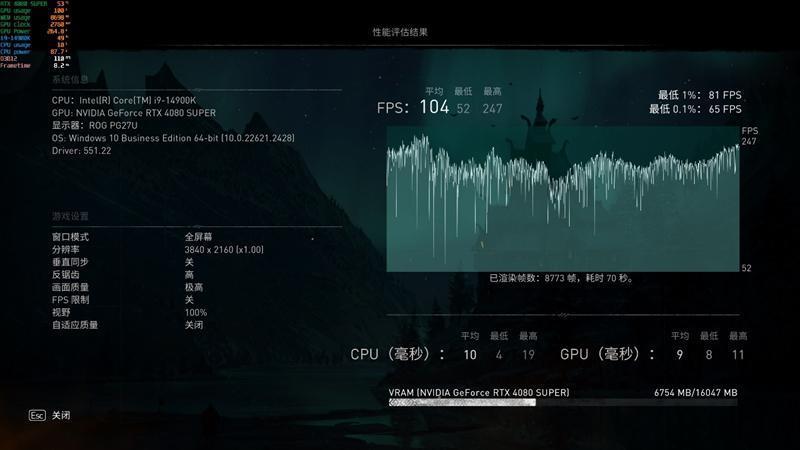 8099元是你的菜吗！NVIDIA RTX 4080 SUPER首发评测：能效比2倍于RTX 3090 Ti