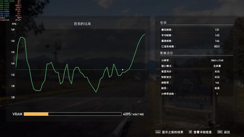 8099元是你的菜吗！NVIDIA RTX 4080 SUPER首发评测：能效比2倍于RTX 3090 Ti