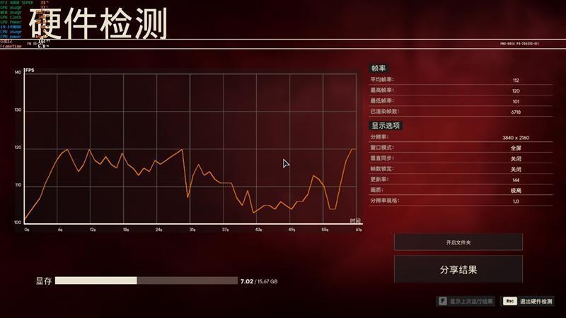 8099元是你的菜吗！NVIDIA RTX 4080 SUPER首发评测：能效比2倍于RTX 3090 Ti