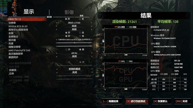 8099元是你的菜吗！NVIDIA RTX 4080 SUPER首发评测：能效比2倍于RTX 3090 Ti
