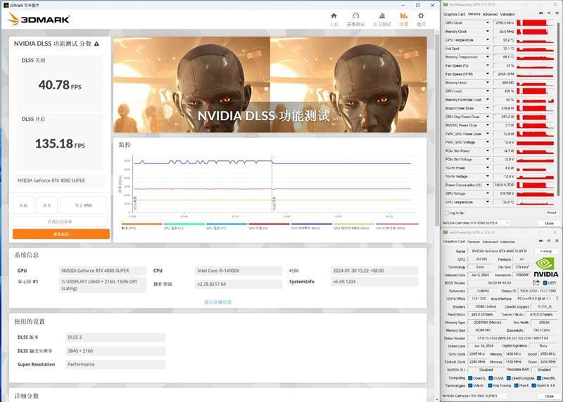 8099元是你的菜吗！NVIDIA RTX 4080 SUPER首发评测：能效比2倍于RTX 3090 Ti