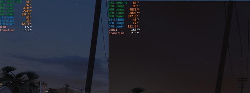 8099元是你的菜吗！NVIDIA RTX 4080 SUPER首发评测：能效比2倍于RTX 3090 Ti
