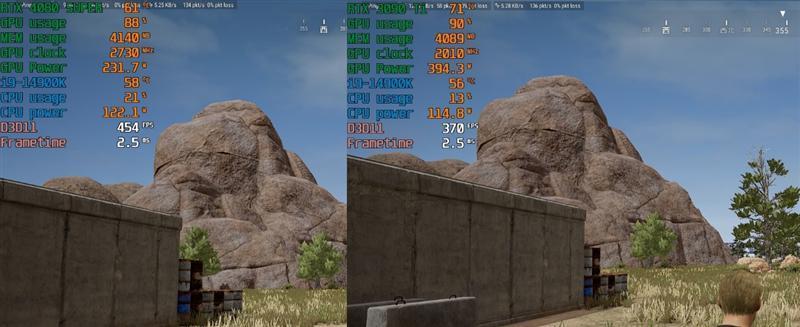 8099元是你的菜吗！NVIDIA RTX 4080 SUPER首发评测：能效比2倍于RTX 3090 Ti