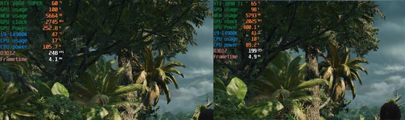 8099元是你的菜吗！NVIDIA RTX 4080 SUPER首发评测：能效比2倍于RTX 3090 Ti