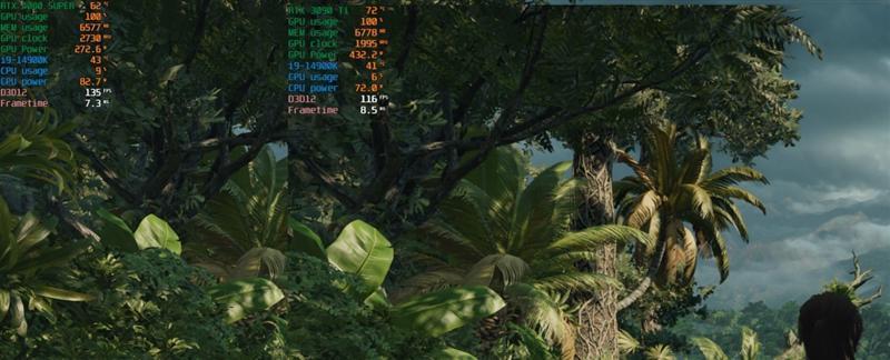 8099元是你的菜吗！NVIDIA RTX 4080 SUPER首发评测：能效比2倍于RTX 3090 Ti