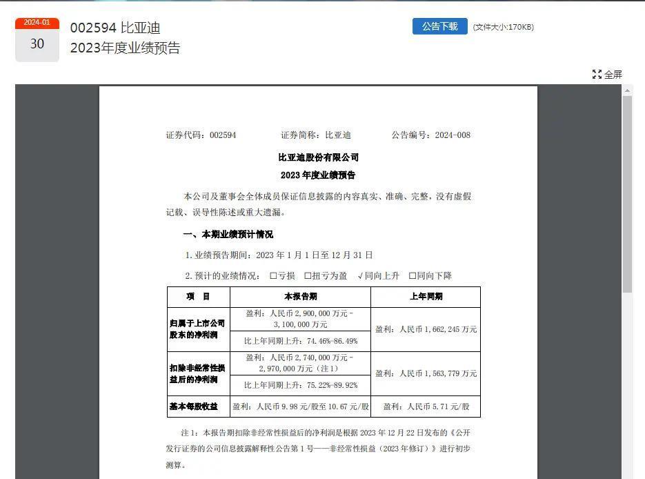 最新！比亚迪欧洲建厂取得实质性突破