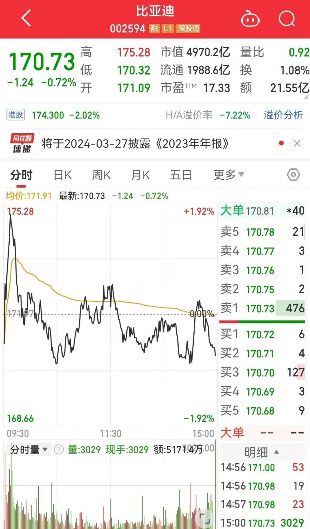 最新！比亚迪欧洲建厂取得实质性突破