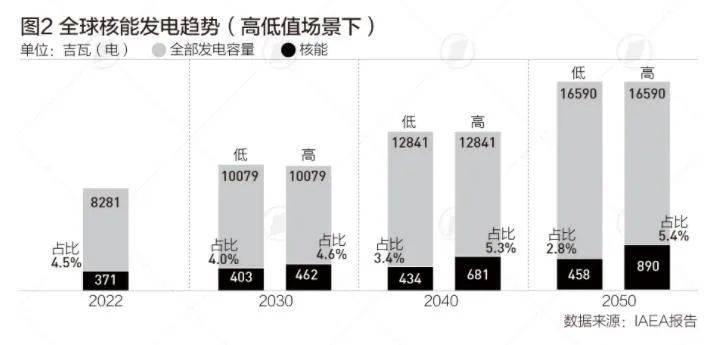 挤走中国企业,英国4190亿核电项目要烂尾?