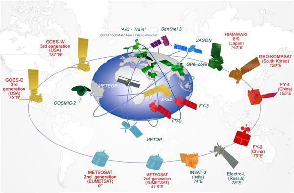风云四号03批气象卫星启动研制：短时天气预报更精准