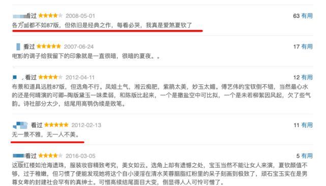 王扶林说陈晓旭「不够漂亮」！另一位林妹妹，连刘晓庆都为她做配
