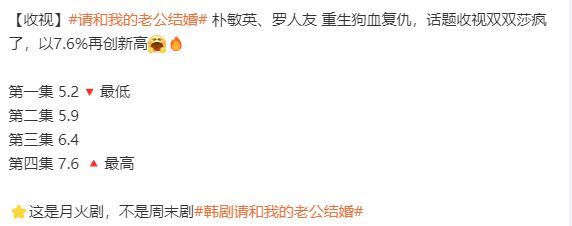 这「塌房」女神，成功翻身了？