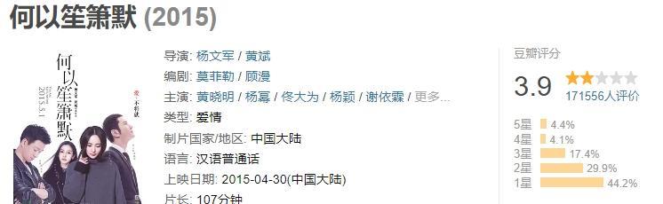 被央媒点名骂烂，2024年头一遭！