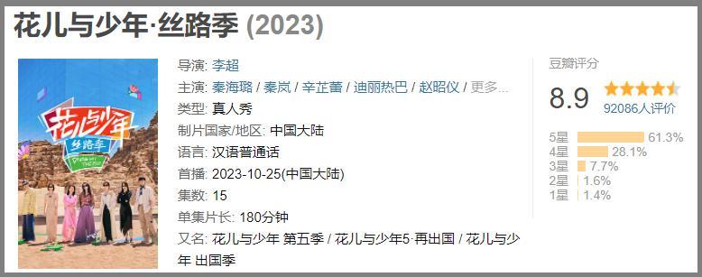 哦莫莫！谁没有看这季《花少》我都会伤心的！