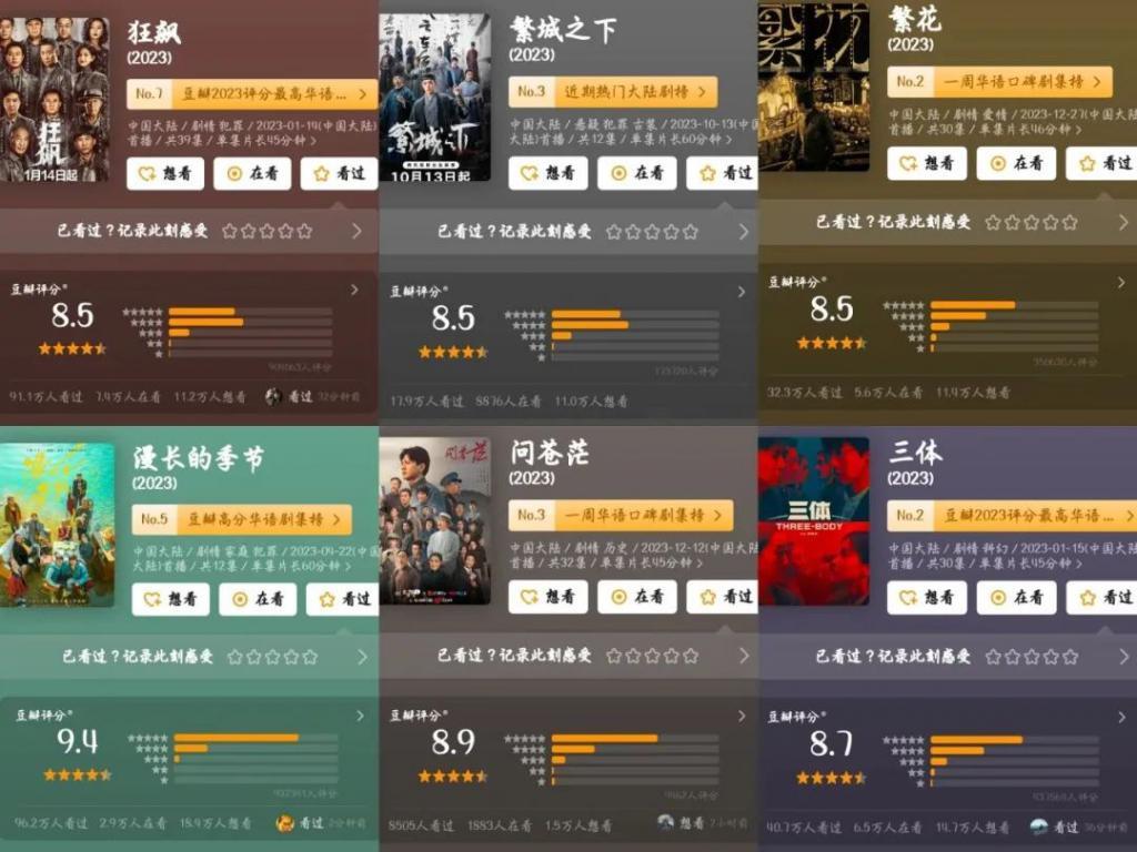 549亿,中国最贵影帝让人拍案叫绝