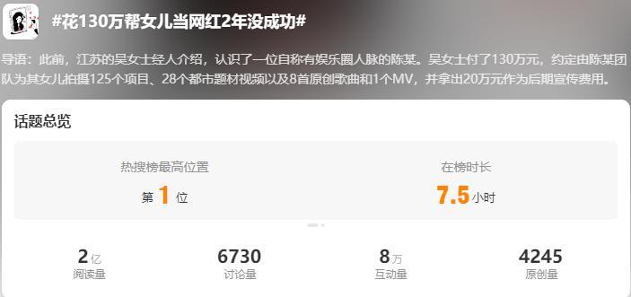 砸 130 万，也造不出一个小网红