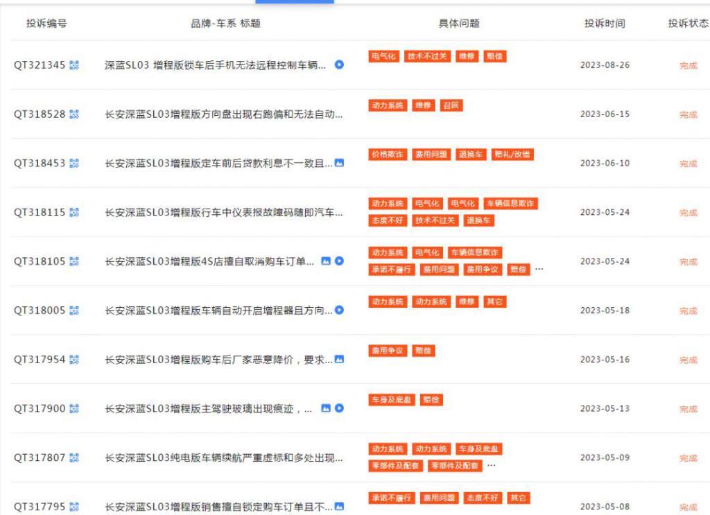 深蓝汽车一把手卸任，两年换了2个董事长