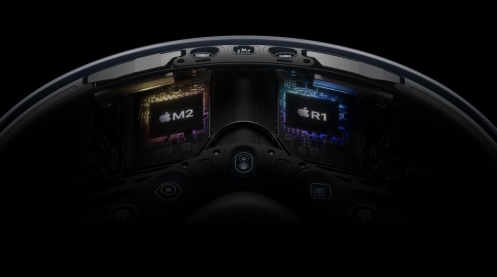 谁在制造 Vision Pro？