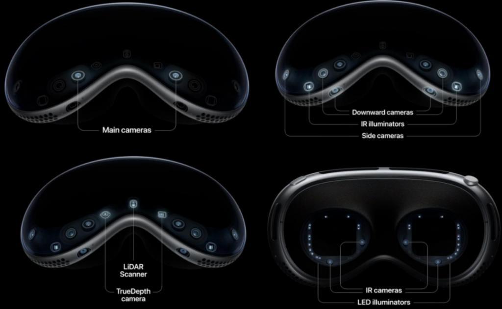 谁在制造 Vision Pro？