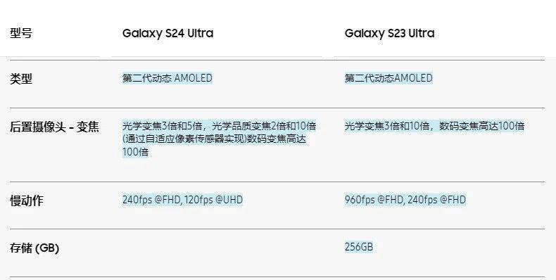 要不是演唱会，我都忘记这位过气顶流了