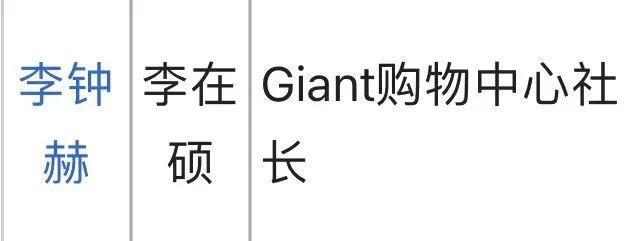 还记得韩版《爸爸去哪儿》里的俊秀吗？16岁身高191？