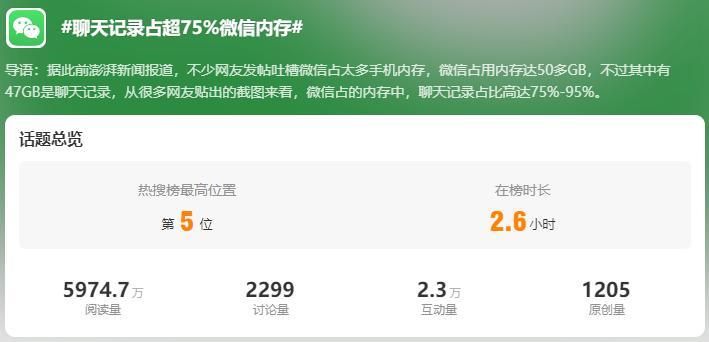 微信 “ 史上最大 ” 更新！网友疯狂吐槽.