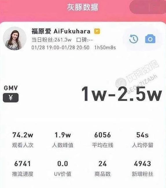 体坛巨星，也逃不过直播带货