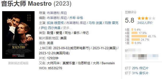 奥斯卡怎么就得罪她