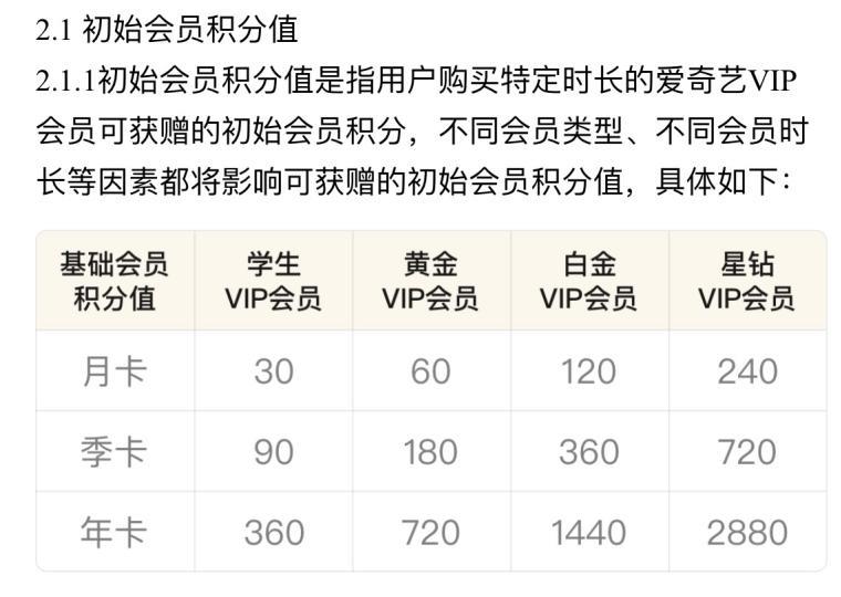优爱腾会员存量战：免费逛澡堂、积分换超点、平台也卖货