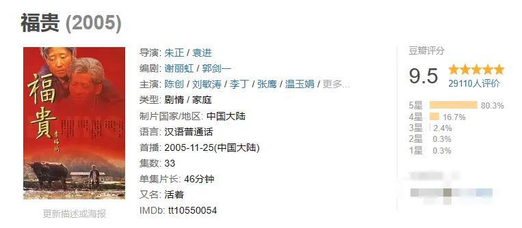 张颂文没说错，他拿了影帝也没戏拍