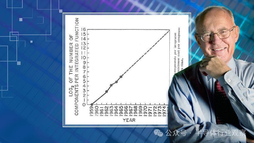 EUV光刻，终成主角