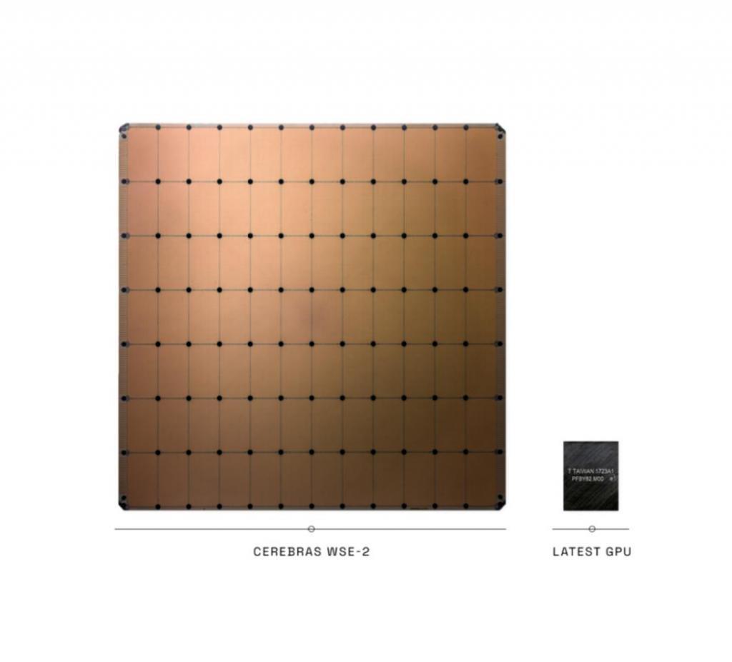 ChatGPT之父：奥特曼在下“芯片”大棋