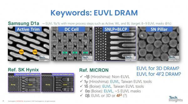 1c 纳米内存竞争：三星计划增加 EUV 使用，美光将引入钼、钌材料