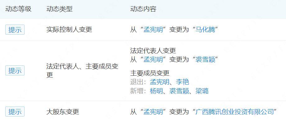 冲上热搜：腾讯正式完成对这家国产老牌单机厂商的收购